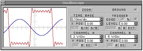 Oscilloscoop beeld